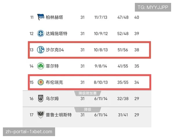 德甲引进新系统，可实时计算并显示球队“集体跑动效率”指数